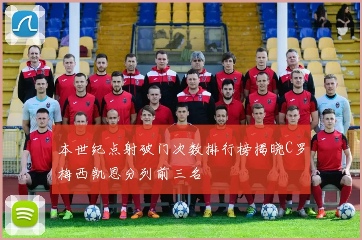 本世纪点射破门次数排行榜揭晓C罗梅西凯恩分列前三名